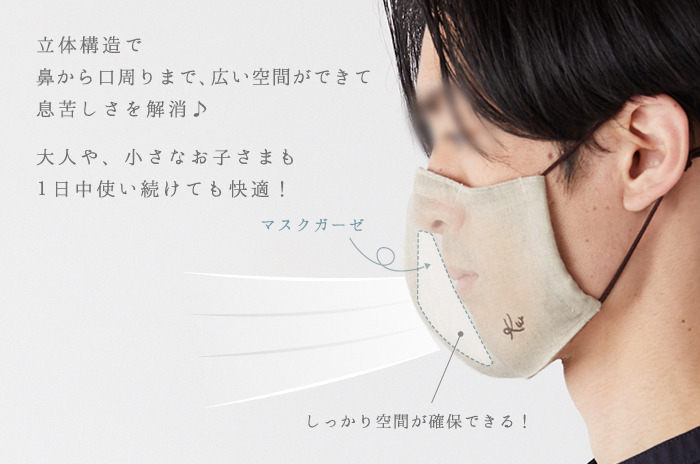 市販のガーゼとの比較　人物