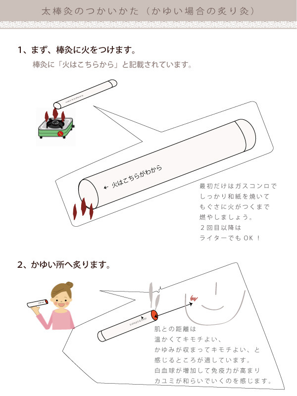 棒灸の使い方