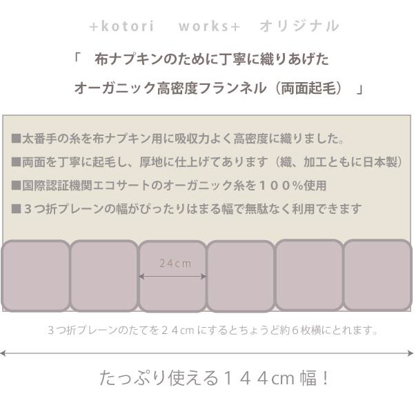 カット寸法
