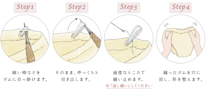 ゴム穴イラスト