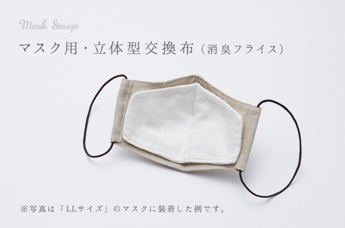 「マスク用・立体型交換布(消臭フライス)」<br />(マスクは含まれません)<br />