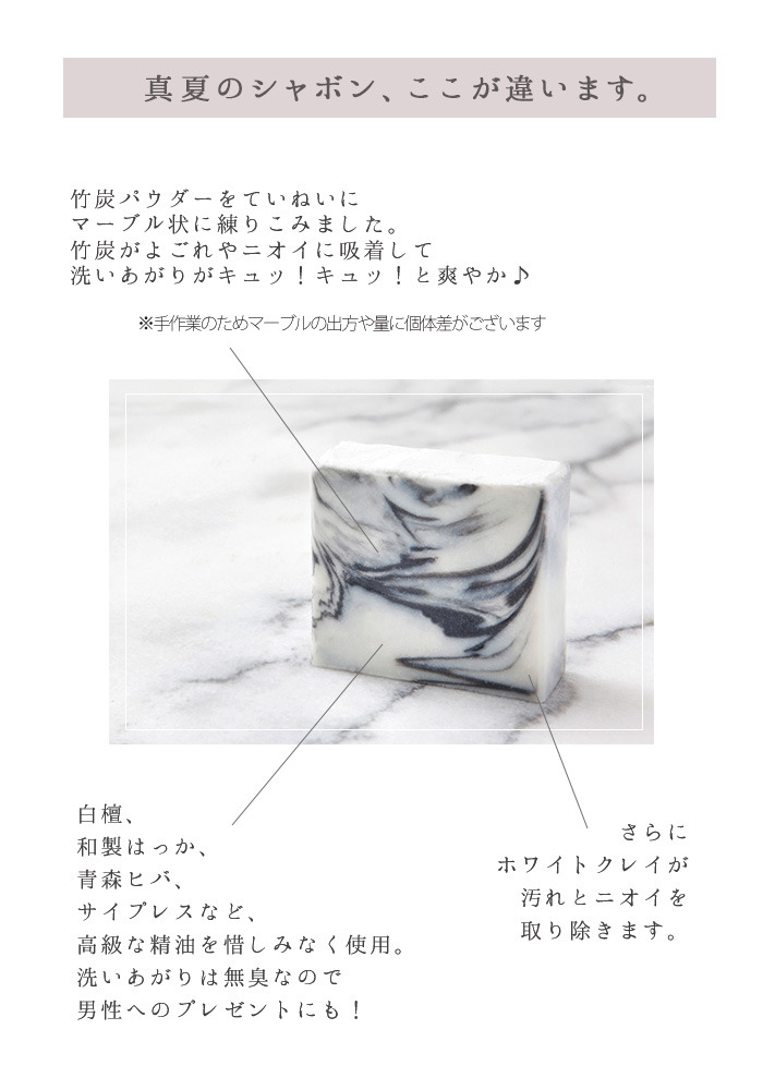 竹炭シャボン説明
