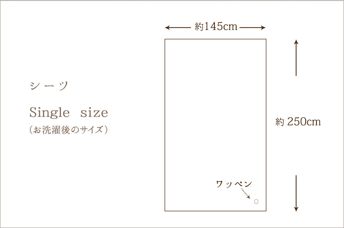 シーツサイズ
