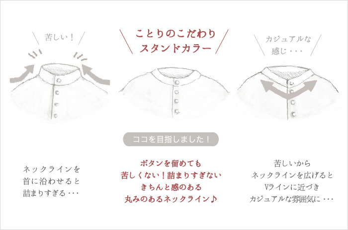 ボタンを全部留めても苦しくない。