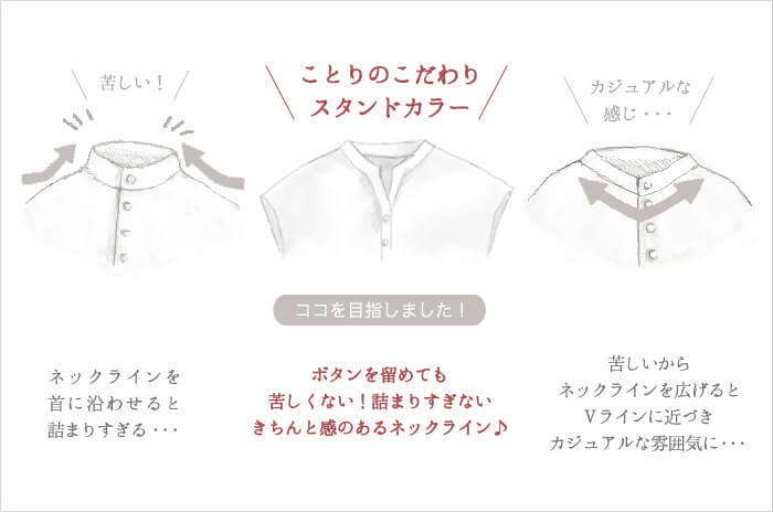 ことりのスタンドカラー