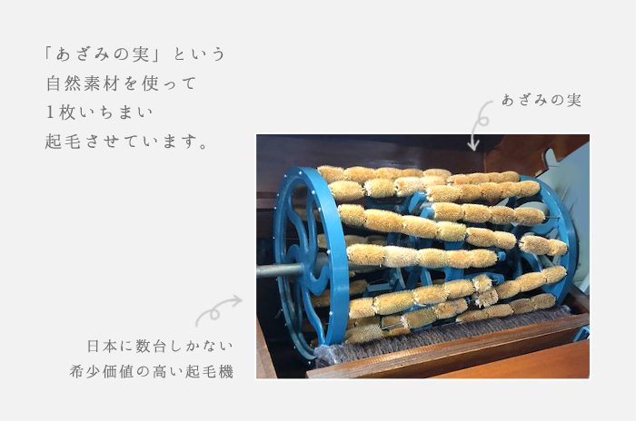 起毛機