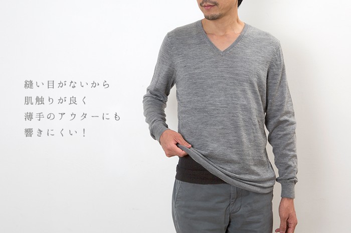 着用