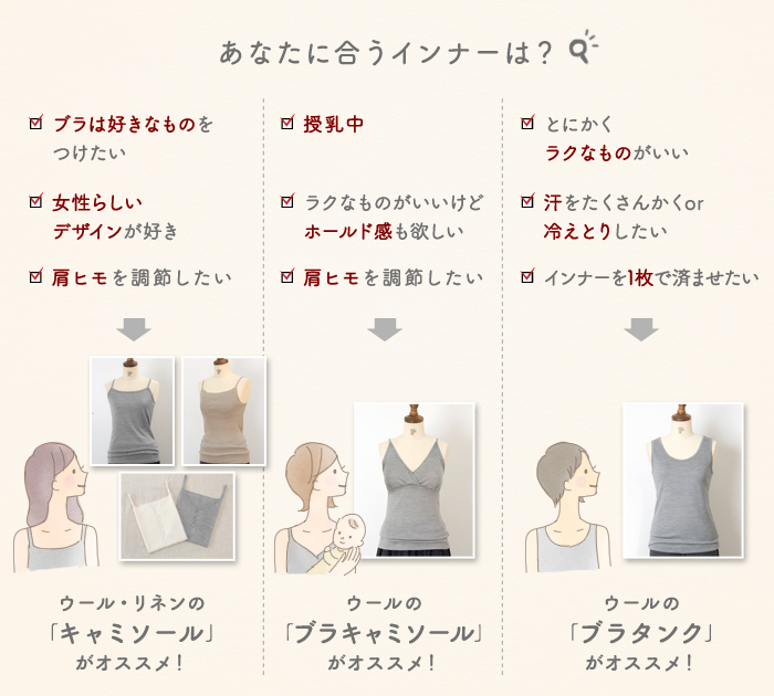 まとめ