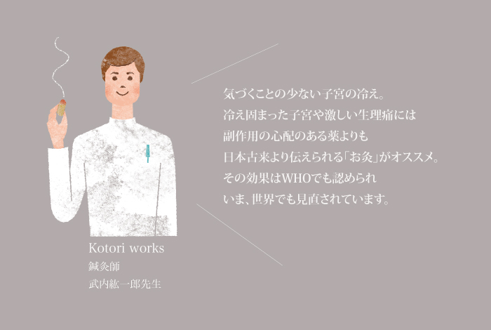 子宮ケア