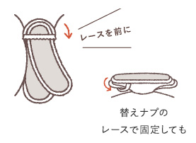 替えナプのレースで固定