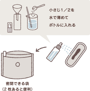 クロッチ幅が広いものをおすすめします