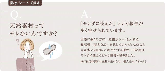 防水シート Q&A
Q.天然素材ってモレないんですか？
A.「モレずに使えた」という報告が多く寄せられています。
実際に多くの方に、超撥水シートを入れた
吸収帯（替えなぷ）を試していただいたところ
量が多い２日目にご利用で平均約２～３時間は
モレずに使えたという報告がありました。
※ご利用時間には血量の違いなど、個人差がございます